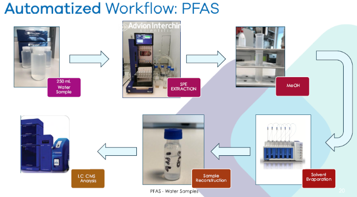 PFAS.png